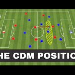 CDM Soccer