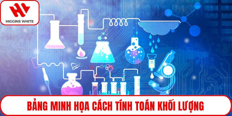 Bảng minh họa cách tính toán khối lượng