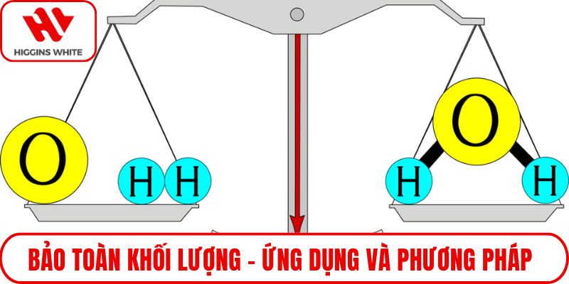 Bảo toàn khối lượng