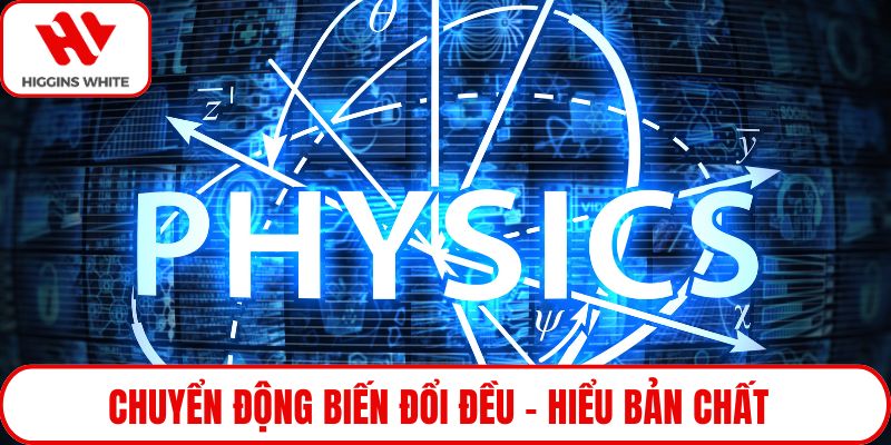 Chuyển động biến đổi đều