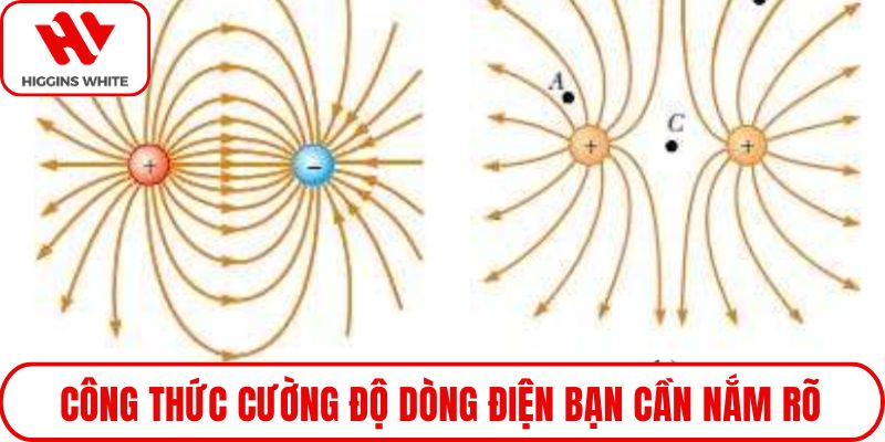 Công thức cường độ dòng điện bạn cần nắm rõ