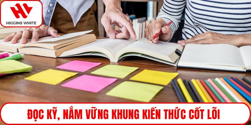 Đọc kỹ, nắm vững khung kiến thức cốt lõi