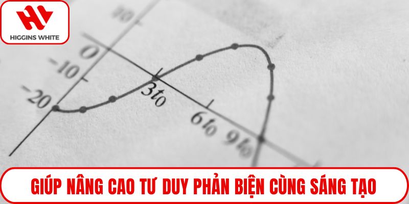 Giáp nâng cao tư duy phản biện cùng sáng tạo