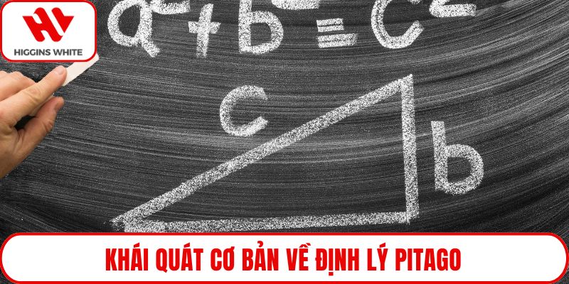 Khái quát cơ bản về định lý Pitago