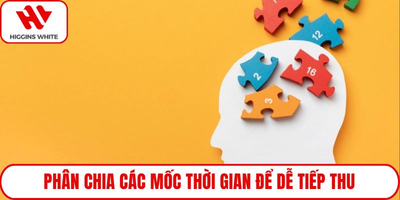 Phân chia các mốc thời gian để dễ tiếp thu