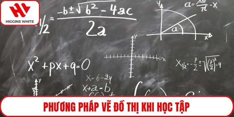Phương pháp vẽ đồ thị khi học tập