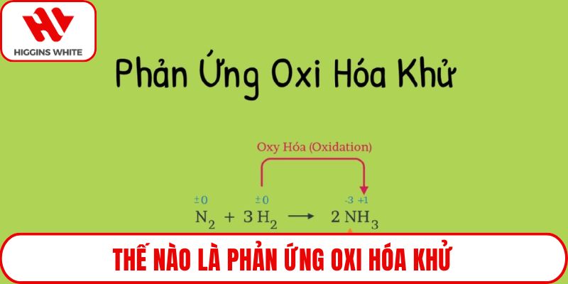 Thế nào là phản ứng oxi hóa khử