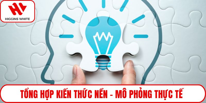 Tổng hợp kiến thức nền